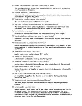 tale of two cities study guide|A Tale of Two Cities Key Plot Points .